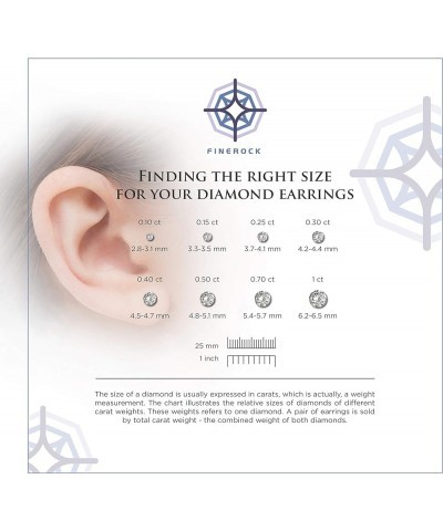 1/5 Carat Blue Diamond Stud Earrings in 10K Gold White Gold $50.60 Earrings