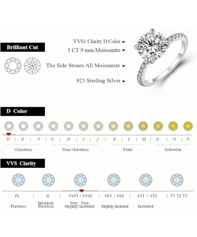 3CT Round Cut Moissanite Engagement Ring for Women D Color VVS1 Clarity in Sterling Silver, Moissanite Promise Anniversary We...