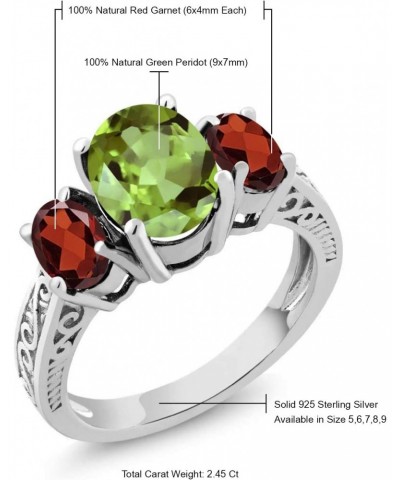 925 Sterling Silver Green Peridot and Red Garnet 3 Stone Ring For Women (2.45 Cttw, Gemstone Birthstone, Available In Size 5,...